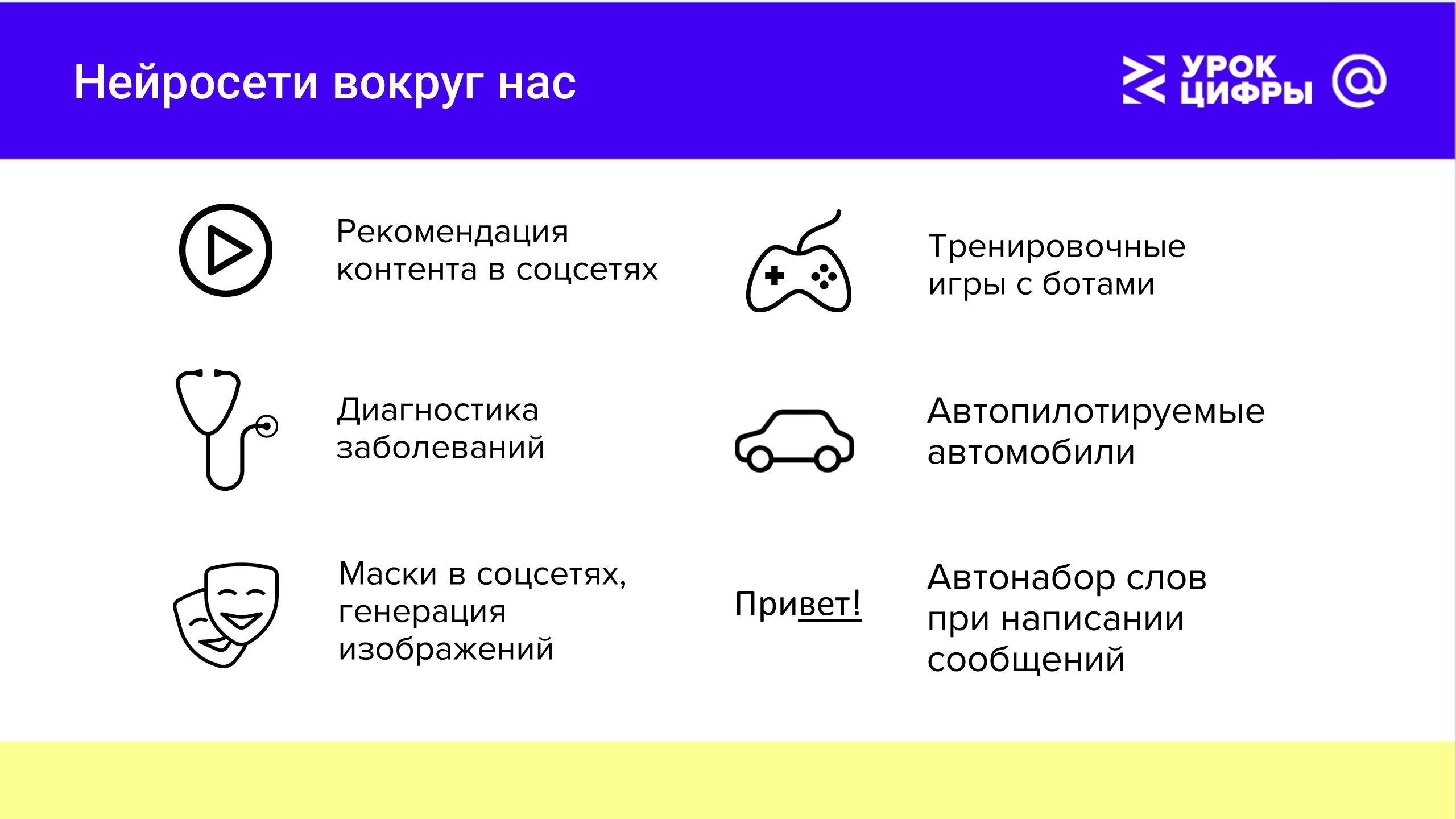 Урок цифры нейросети и коммуникации. Урок цифры. Урок цифры автозапуск. Генерация картинок по описанию.